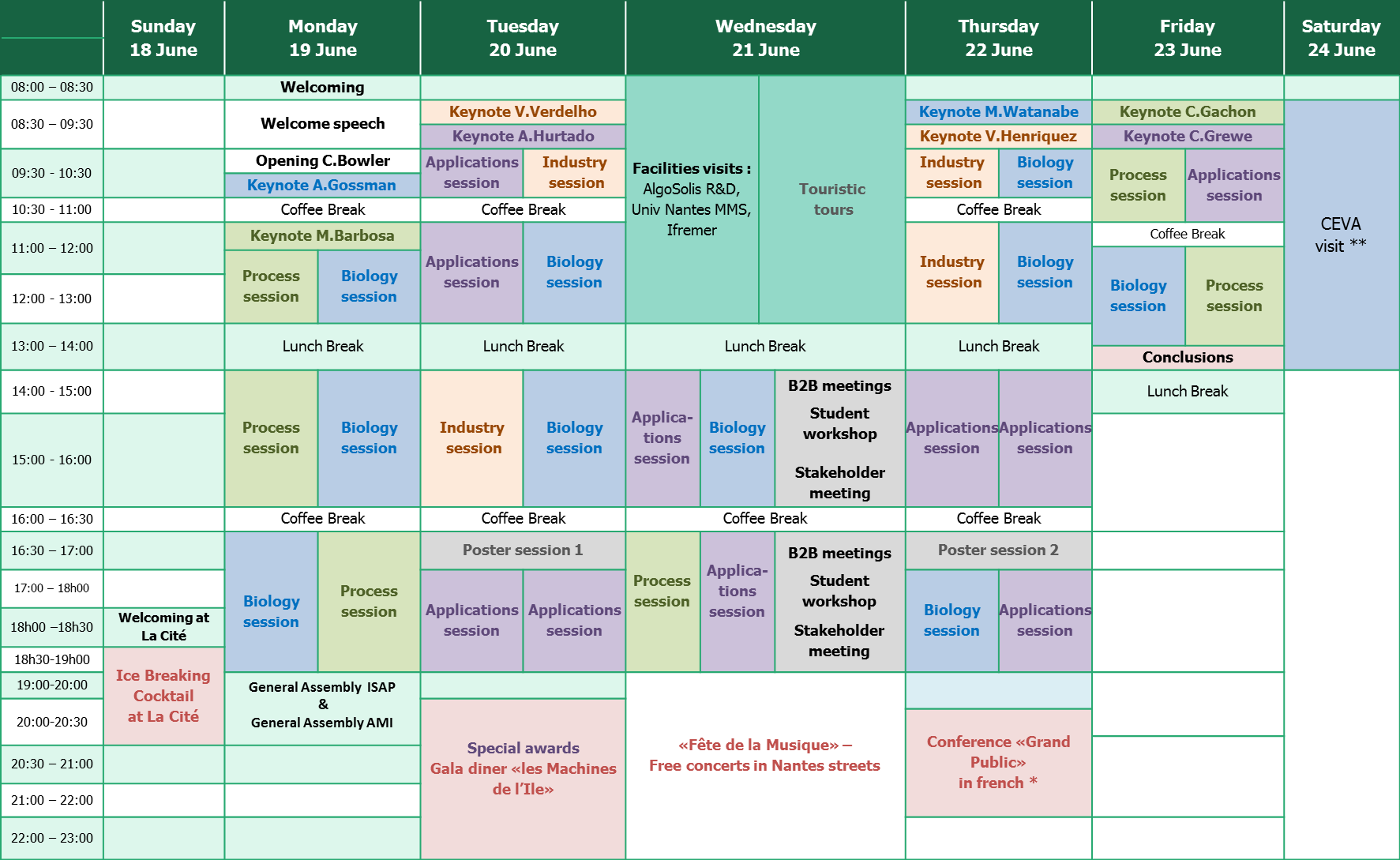 Program_overview_ISAP_2018.png